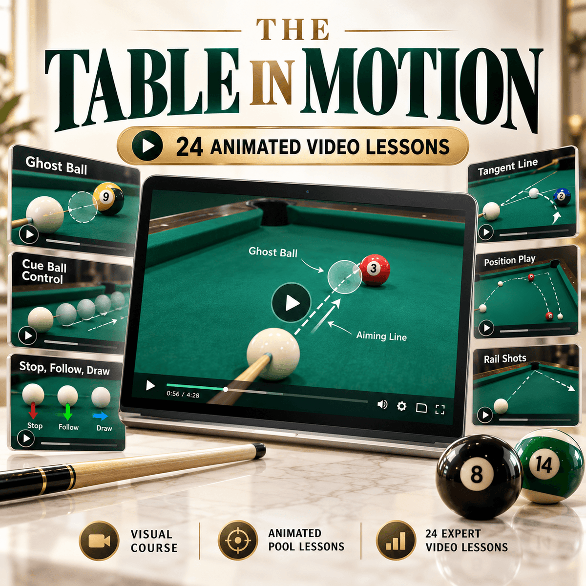 The Table in Motion - Visual VIDEO COURSE